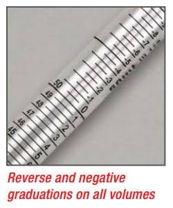 10 mL Sterile Serological Pipette N480783