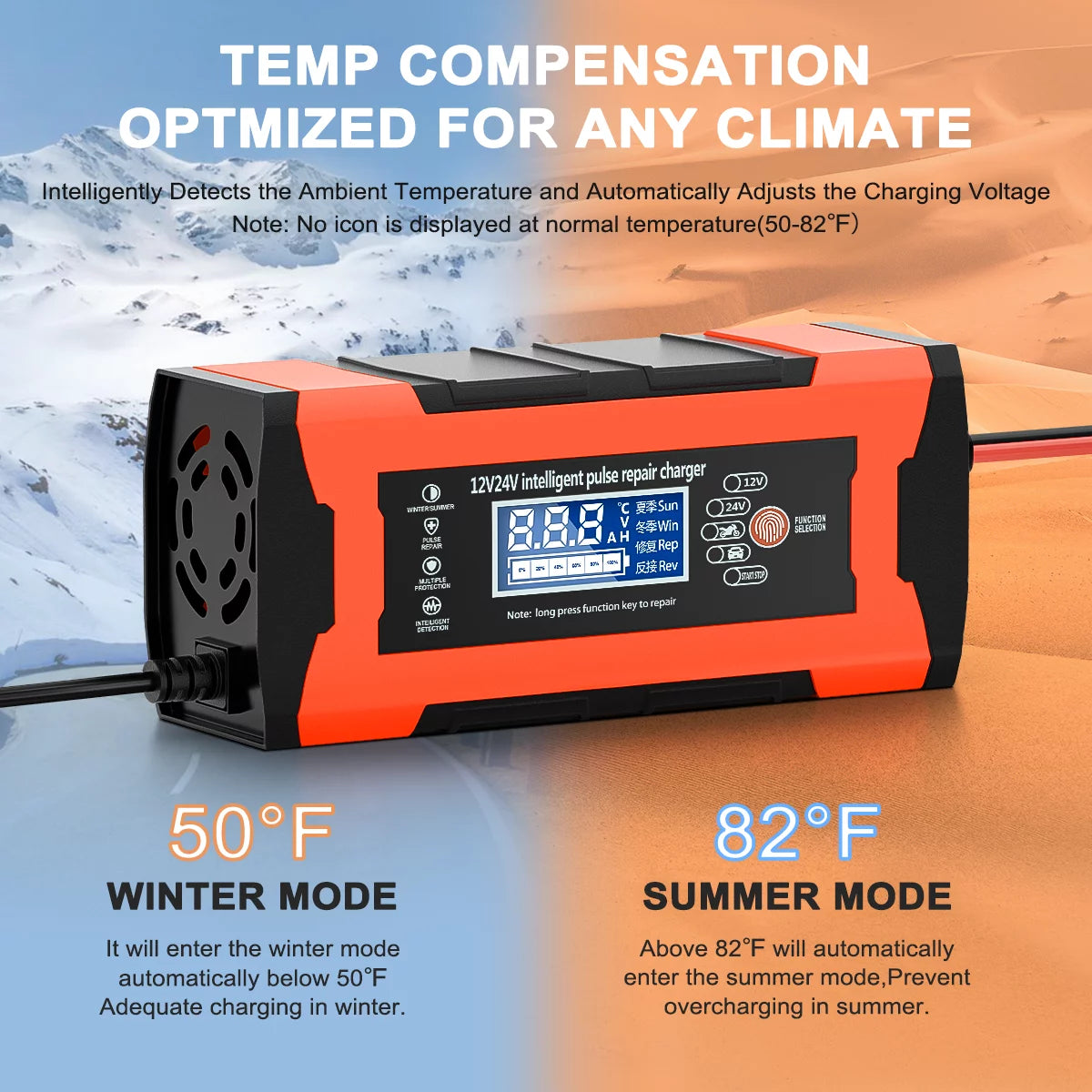10-Amp 12V 24V Automatic Smart Battery Charger Y52421